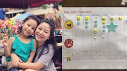 #Tôi dạy con: Kỷ luật không nước mắt và đồng hành cùng con bằng bảng sticker của mẹ Hogi Linh