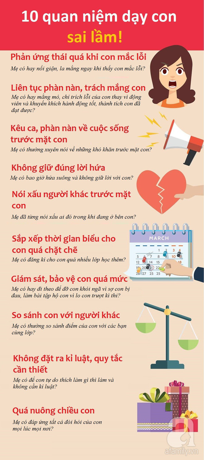 10 quan niệm dạy con sai lầm nhiều mẹ Việt có thể đang mắc phải - Ảnh 1.