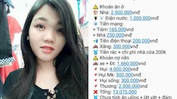 Cô nàng độc thân tháng tiêu hết 14 triệu vẫn kêu trời vì thiếu trước hụt sau