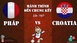 [Infographic] Hành trình tiến tới trận chung kết World Cup 2018 của 2 đội tuyển Pháp và Croatia