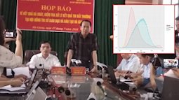Điểm thi THPT quốc gia ở Hà Giang bị chấm sai như thế nào: Giật mình có bài tăng 8.75 điểm