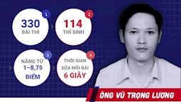 Vụ sai phạm điểm thi ở Hà Giang: Ông Vũ Trọng Lương - được đánh giá là người có chuyên môn tốt