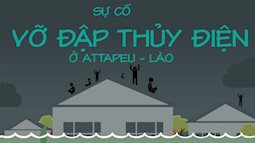 [Infographic] Những điều bạn chưa biết về sự cố vỡ đập thủy điện ở Attapeu - Lào