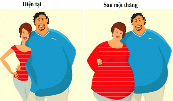 Những người bị béo phì có khả năng lôi kéo một số người bạn cùng tăng cân với họ. Ảnh: BS