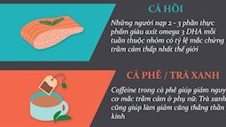 Bạn có biết: Những thực phẩn này có thể khiến tâm trạng tốt lên