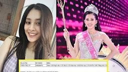 Bảng điểm gây sock của tân Hoa hậu Trần Tiểu Vy