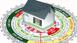 Những lỗi phong thủy khiến bạn 