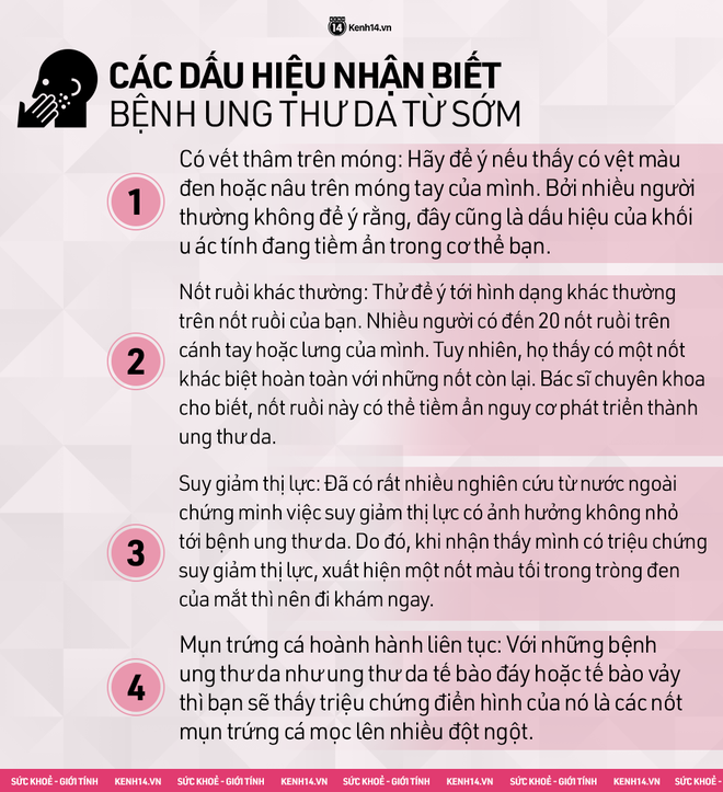 Chuyên gia da liễu chia sẻ câu chuyện nữ bệnh nhân bị ung thư da, bắt nguồn từ vết cháy nắng khi còn nhỏ - Ảnh 5.