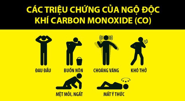 Đây chính là cách khí CO “giết người” nếu ở quá lâu trong ô tô: Ai cũng cần biết để tự cứu mình, cứu người  - Ảnh 2.