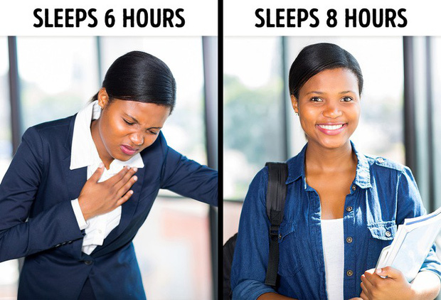 Giả sử mỗi ngày bạn được ngủ 8 tiếng, đây là những gì sẽ xảy ra - Ảnh 3.