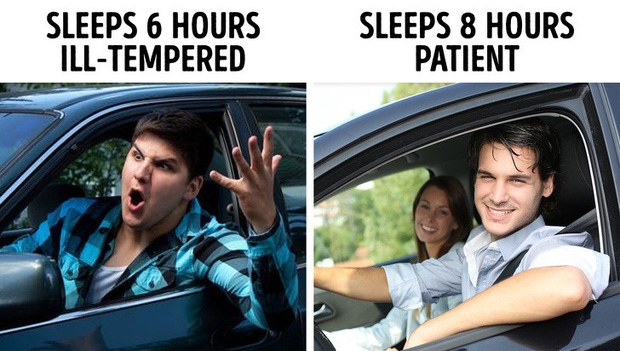 Giả sử mỗi ngày bạn được ngủ 8 tiếng, đây là những gì sẽ xảy ra - Ảnh 6.