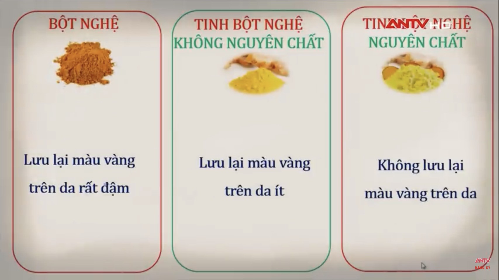 Rùng mình loại tinh bột nghệ giá rẻ, trộn phẩm màu, hóa chất: Tưởng bổ hóa 