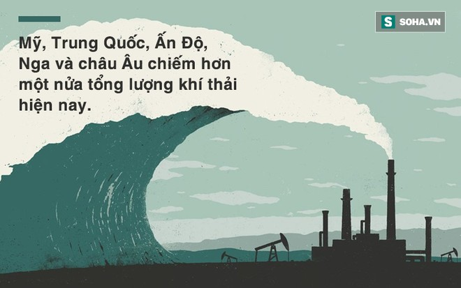 Thiên tai phủ kín hành tinh: Viễn cảnh nghiệt ngã nào đang chờ loài người phía trước? - Ảnh 3.