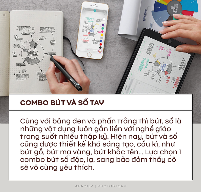 Gợi ý 10 món quà dành tặng thầy cô nhân ngày 20/11: Ý nghĩa, dễ dùng, dễ mua, giá cả phù hợp - Ảnh 3.