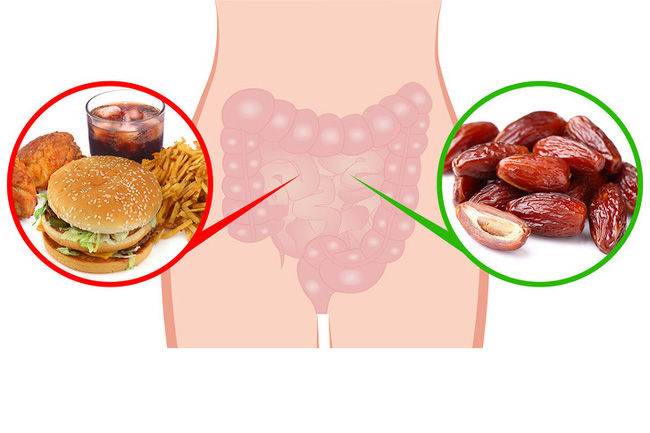 Ăn quả chà là mỗi ngày trong 1 tuần, 7 điều tuyệt vời này sẽ xảy ra với cơ thể - Ảnh 2.