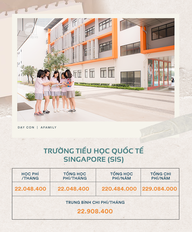 Học phí các trường Tiểu học quận Tây Hồ: Từ vài triệu đến 57 triệu đồng/tháng, cha mẹ tha hồ lựa chọn cho con - Ảnh 3.