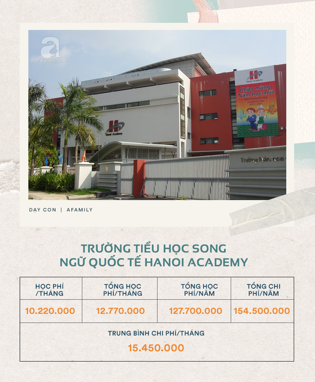 Học phí các trường Tiểu học quận Tây Hồ: Từ vài triệu đến 57 triệu đồng/tháng, cha mẹ tha hồ lựa chọn cho con - Ảnh 5.