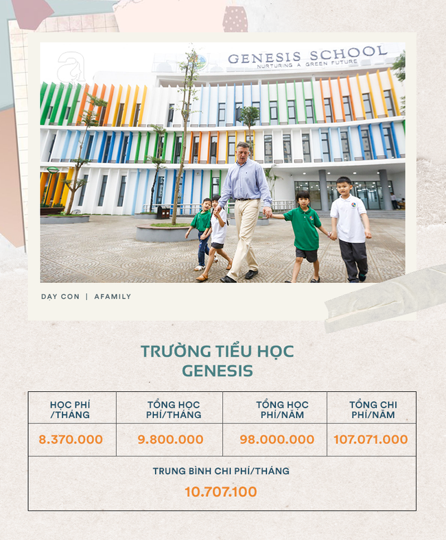 Học phí các trường Tiểu học quận Tây Hồ: Từ vài triệu đến 57 triệu đồng/tháng, cha mẹ tha hồ lựa chọn cho con - Ảnh 7.