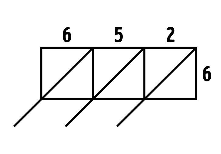 5 mẹo thú vị giúp trẻ có thể tính toán nhanh - Ảnh 4.