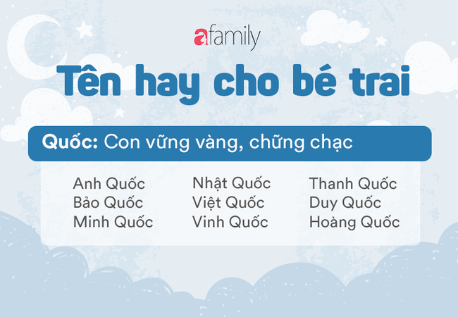 Gợi ý những tên hay cho bé trai sinh năm 2020 - Ảnh 10.