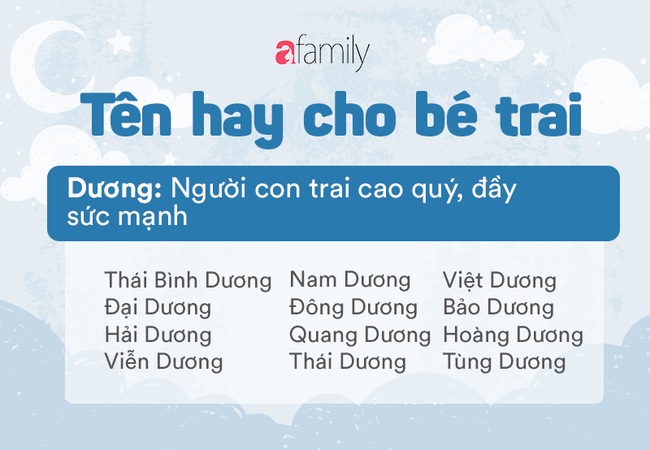 Gợi ý những tên hay cho bé trai sinh năm 2020 - Ảnh 5.