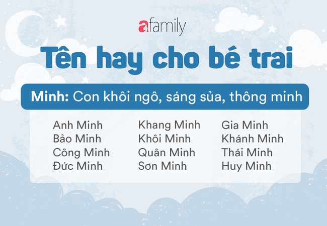 Gợi ý những tên hay cho bé trai sinh năm 2020 - Ảnh 3.