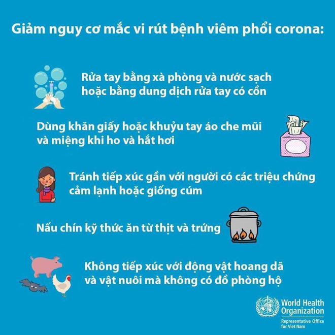 Phòng chống virus Vũ Hán: BS Phạm Nguyên Quý chỉ ra hậu quả tệ hại khi hắt xì lấy bàn tay che mũi, miệng - Ảnh 2.