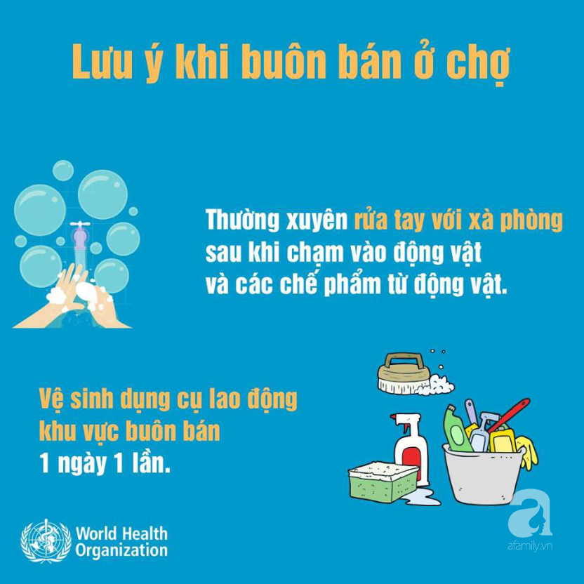 WHO khuyến cáo 13 thông tin quan trọng mọi người cần nhớ khi đi chợ và nấu ăn để tránh lây nhiễm virus corona - Ảnh 7.