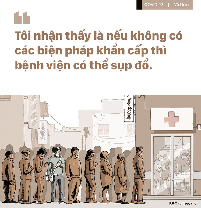 Chuyện đau lòng vì thiếu vật tư y tế ở Vũ Hán: Bệnh nhân khẩn cầu, bác sĩ bất lực nhìn sự sống trôi dần - Ảnh 2.