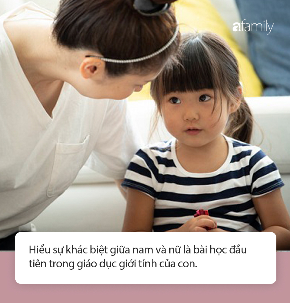 Con gái 5 tuổi hỏi 