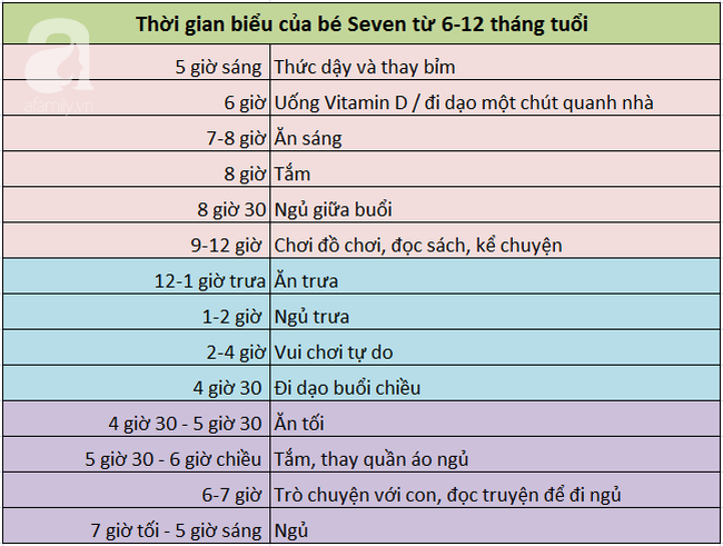 Chỉ còn 2 tháng nghỉ thai sản, bà mẹ quyết tâm rèn con ngủ ngoan, lập lại thế trận với vài mẹo “nhỏ nhưng có võ” - Ảnh 3.