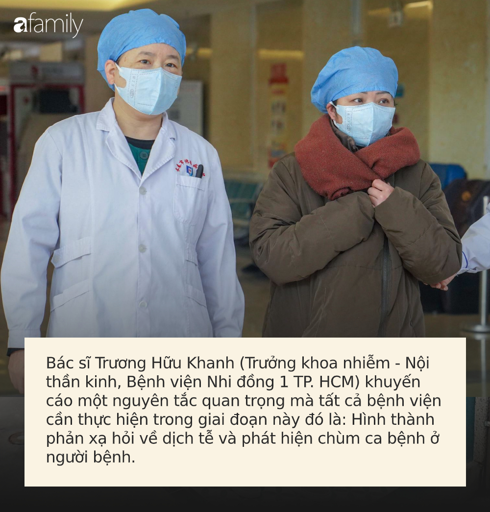 Quan trọng: Nếu nghi nhiễm Covid-19, bạn cần phải đi khám và thực hiện theo đúng quy trình này để không lây lan cho cộng đồng! - Ảnh 6.