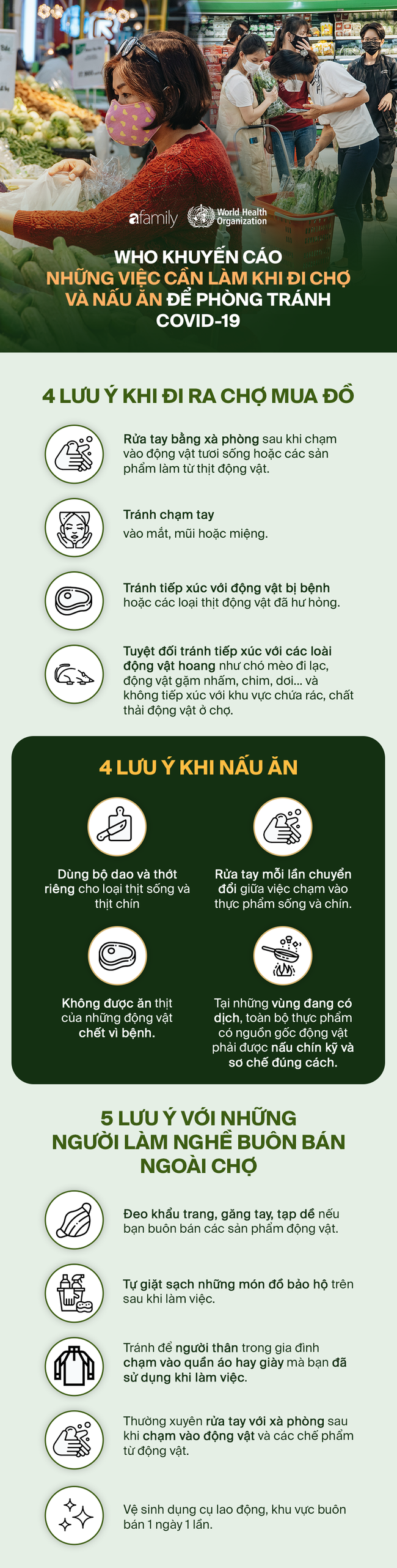 WHO khuyến cáo 13 việc quan trọng cần làm khi đi chợ và nấu ăn để tránh lây nhiễm Covid-19 - Ảnh 2.