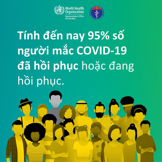 Bộ Y tế khuyến cáo: 3 đối tượng dễ bị tổn thương nhất nếu nhiễm Covid-19 - Ảnh 5.