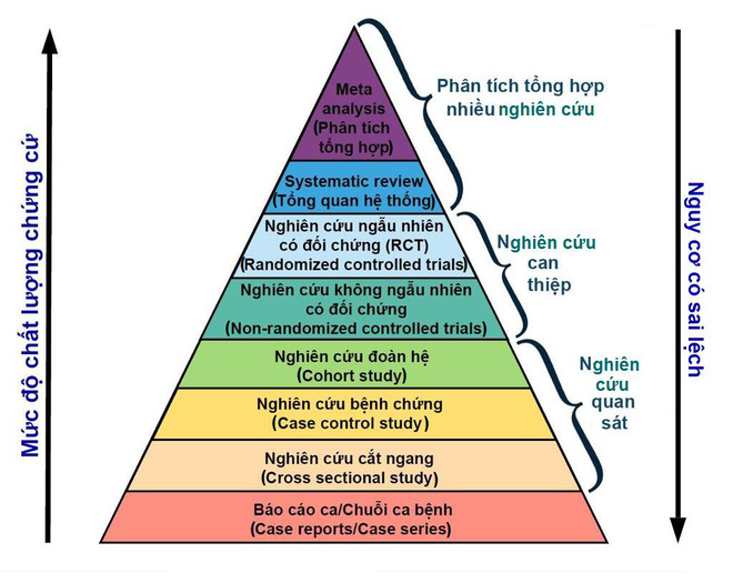 Bản chất của nước súc họng phòng virus Corona sau 2 ca chữa thành công ở BV Chợ Rẫy - Ảnh 3.