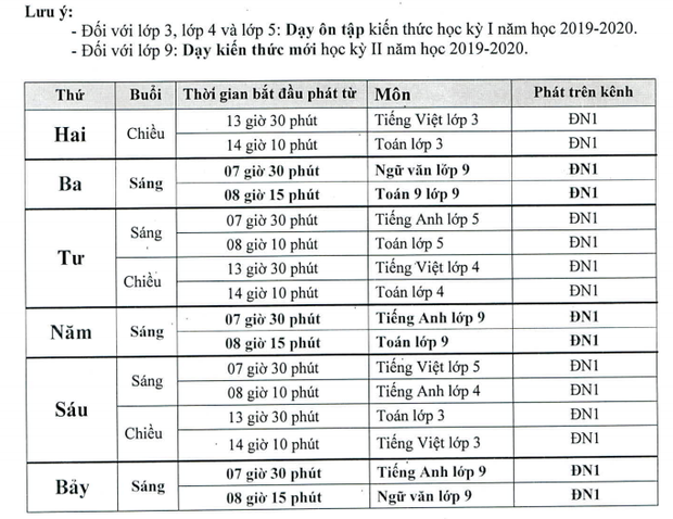 LƯU Ý: Thông tin chi tiết về lịch học qua truyền hình của học sinh 14 tỉnh thành trên cả nước - Ảnh 12.