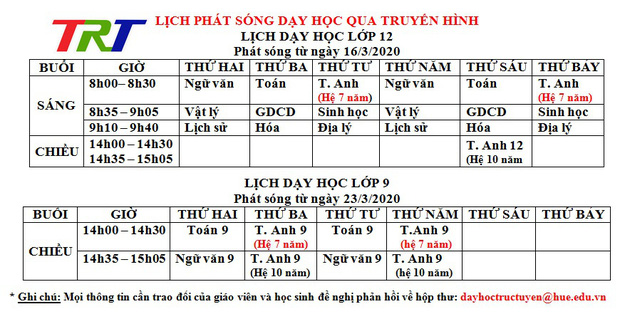 LƯU Ý: Thông tin chi tiết về lịch học qua truyền hình của học sinh 14 tỉnh thành trên cả nước - Ảnh 2.