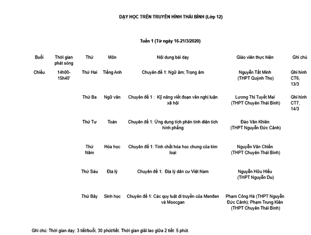 LƯU Ý: Thông tin chi tiết về lịch học qua truyền hình của học sinh 14 tỉnh thành trên cả nước - Ảnh 11.