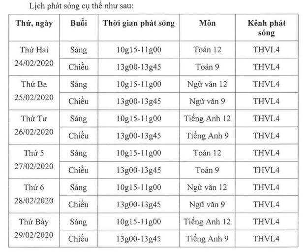 LƯU Ý: Thông tin chi tiết về lịch học qua truyền hình của học sinh 14 tỉnh thành trên cả nước - Ảnh 9.