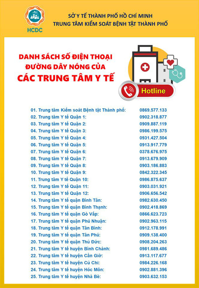 TP HCM phát thông báo khẩn tìm những người đi chuyến bay EK392, tham gia sự kiện ở Malaysia - Ảnh 1.