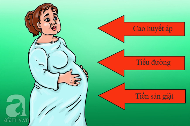 Nghiên cứu cho thấy tăng cân quá nhiều khi mang thai sẽ ảnh hưởng đến trí thông minh của trẻ - Ảnh 2.
