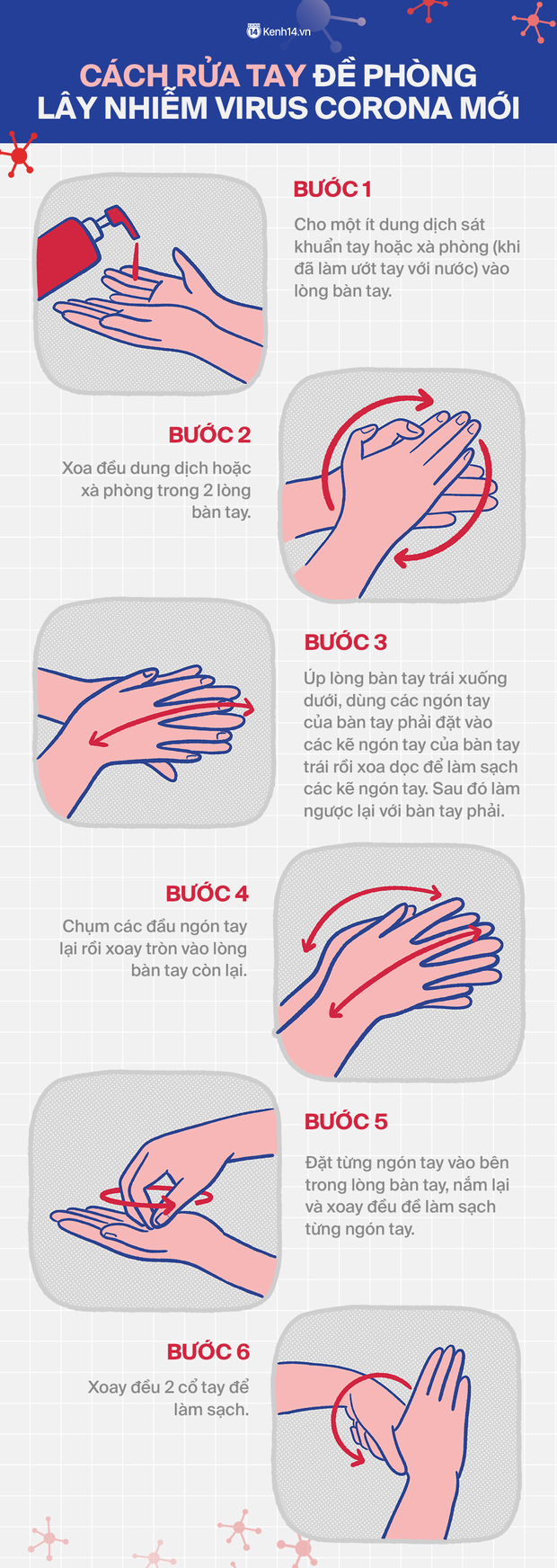 Lạm dụng nước rửa tay khô trong mùa dịch COVID-19: chuyên gia cảnh báo có thể gây tổn thương đến đôi tay - Ảnh 9.