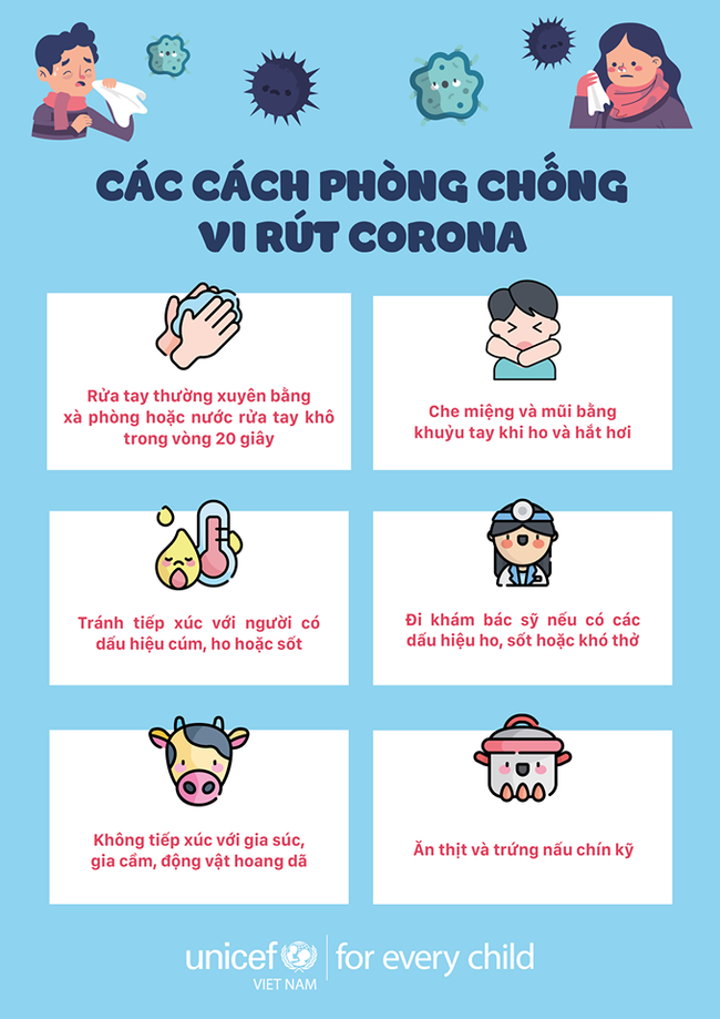 UNICEF hướng dẫn 9 việc bé cần làm và nên tránh để phòng chống COVID-19 - Ảnh 2.