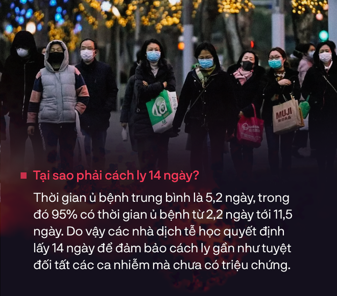 Bài học cách ly tại nhà chống dịch Covid-19 ấn tượng của Hàn Quốc: Vì sao Việt Nam không áp dụng? - Ảnh 1.