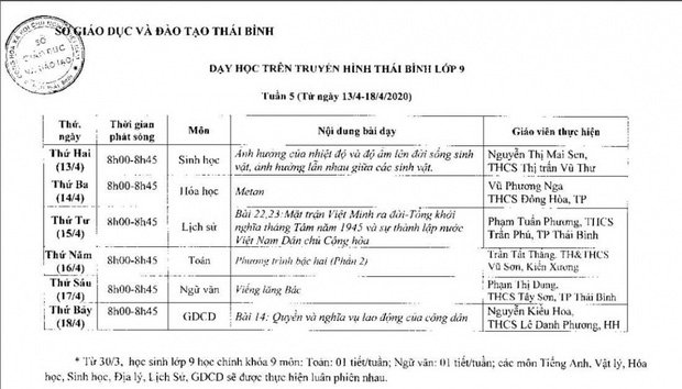 7 tỉnh thành thông báo lịch học qua truyền hình của học sinh từ ngày 13/4 đến ngày 18/4 - Ảnh 8.