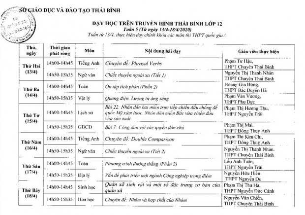 7 tỉnh thành thông báo lịch học qua truyền hình của học sinh từ ngày 13/4 đến ngày 18/4 - Ảnh 9.