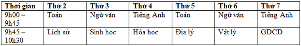 7 tỉnh thành thông báo lịch học qua truyền hình của học sinh từ ngày 13/4 đến ngày 18/4 - Ảnh 4.