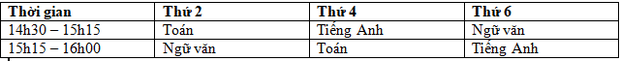 7 tỉnh thành thông báo lịch học qua truyền hình của học sinh từ ngày 13/4 đến ngày 18/4 - Ảnh 5.