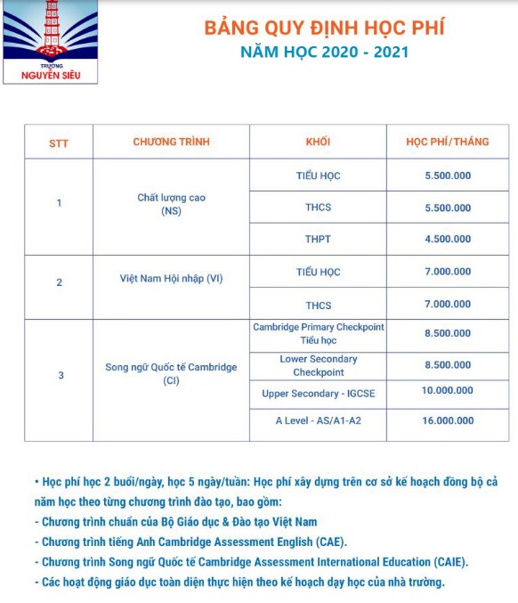 Trường Tiểu học Nguyễn Siêu công bố tuyển sinh lớp 1, năm học 2020-2021 sẽ có 9 lớp Song ngữ Quốc tế Cambridge  - Ảnh 3.