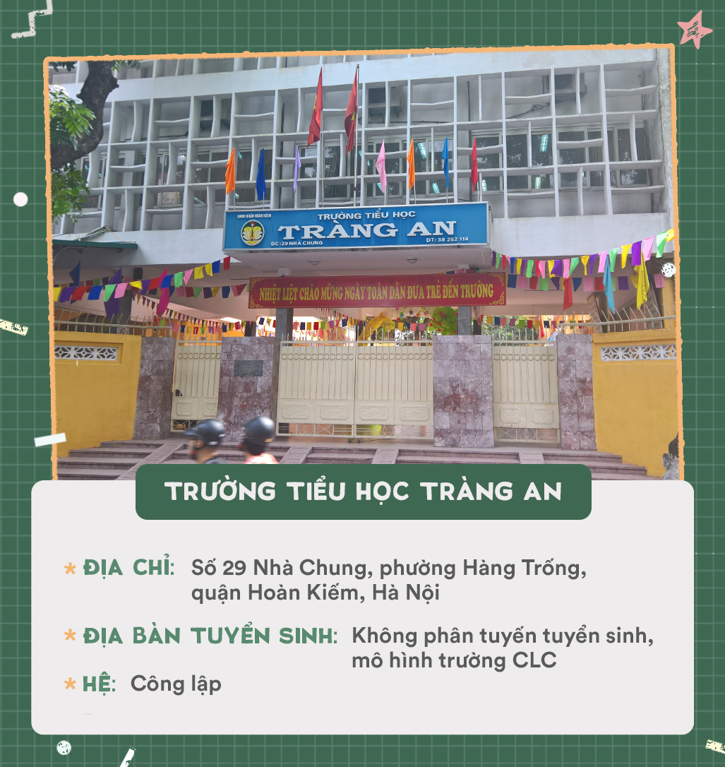Danh sách 13 trường tiểu học quận Hoàn Kiếm - Ảnh 12.
